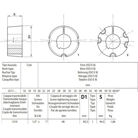 Klembus 2517-15 Taperlock