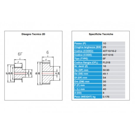 Tandriemschijf Aluminium T10-40 Z016