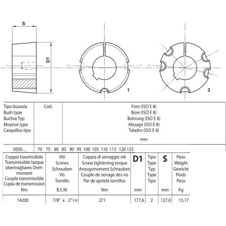 Klembus 5050-115 Taperlock