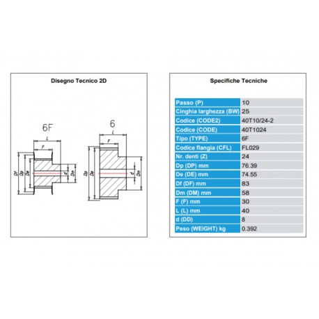 Tandriemschijf Aluminium T10-40 Z024