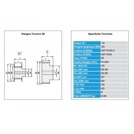 Tandriemschijf Aluminium T10-40 Z030