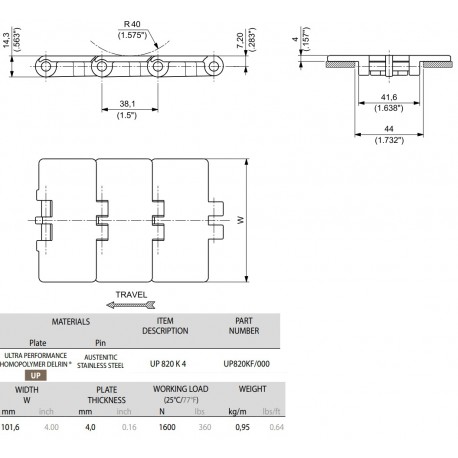 Regina Ketting UP820 K 4" 