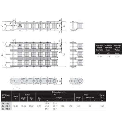 Rollenketting SY 12B-1 