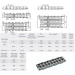 RVS rollenketting C10B-1 rechte zijplaat
