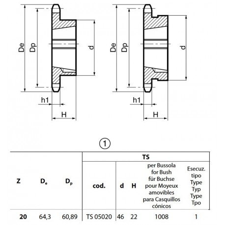 Klembuswiel 06B-1 20T-H 1008