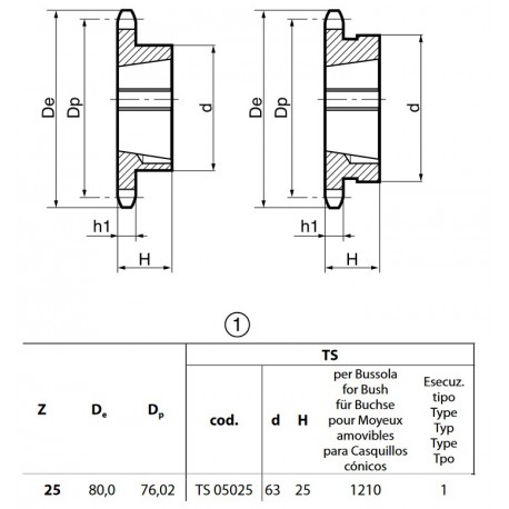 Klembuswiel 06B-1 25T-H 1210
