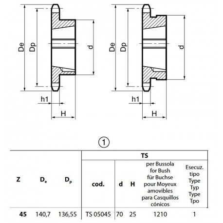 Klembuswiel 06B-1 45T-H 1210
