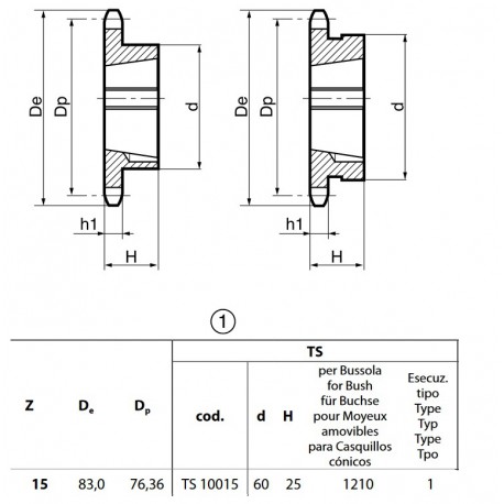 Klembuswiel 10B-1 15T-H 1210