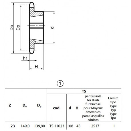 Klembuswiel 12B-1 23T-H 2517