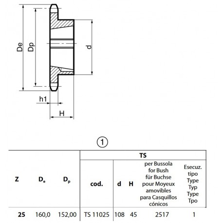 Klembuswiel 12B-1 25T-H 2517