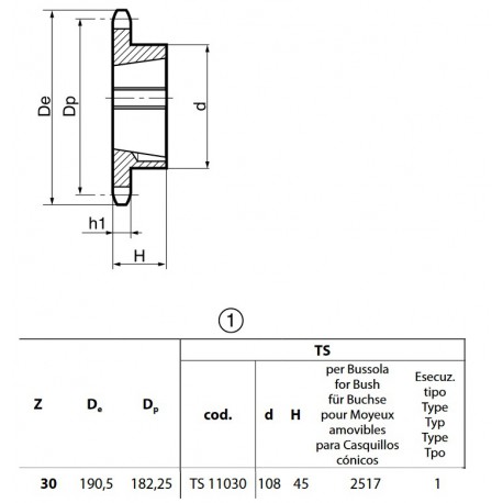Klembuswiel 12B-1 30T-H 2517