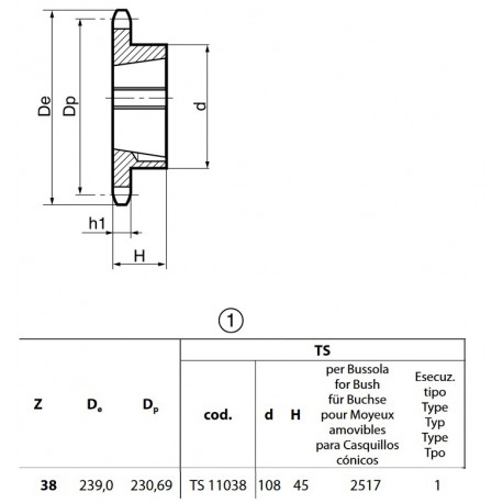 Klembuswiel 12B-1 38T-H 2517