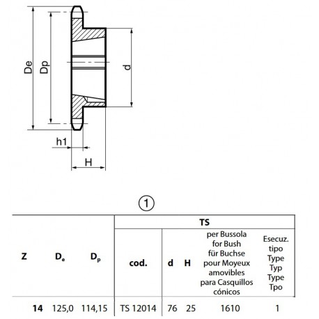 Klembuswiel 16B-1 14T-H 1610
