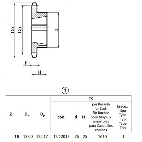 Klembuswiel 16B-1 15T-H 1610