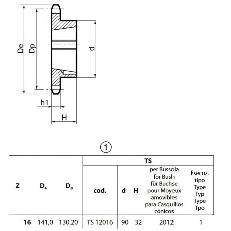 Klembuswiel 16B-1 16T-H 2012