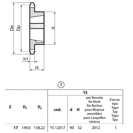 Klembuswiel 16B-1 17T-H 2012