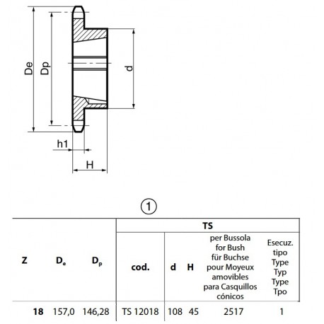 Klembuswiel 16B-1 18T-H 2517