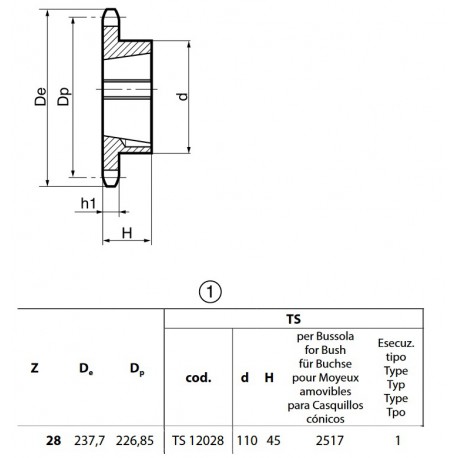 Klembuswiel 16B-1 28T-H 2517