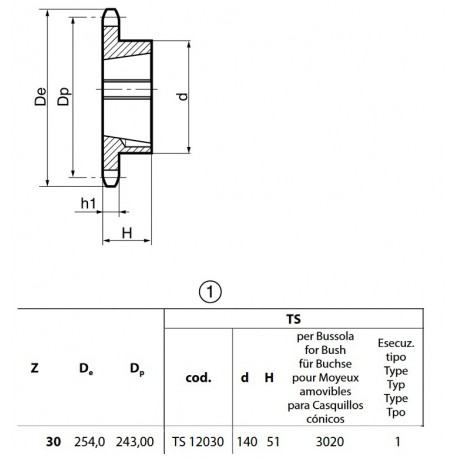 Klembuswiel 16B-1 30T-H 3020